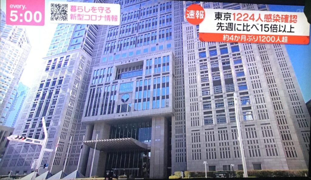 東京　感染者数 2022年1月